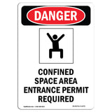 Confined Space Area Entrance Permit Required
