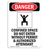 Confined Space Do Not Enter Without Permit
