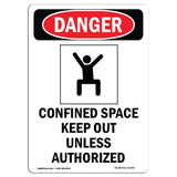 Confined Space Keep Out Unless Authorized