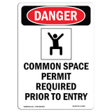 Confined Space Permit