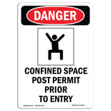 Confined Space Post Permit Prior To Entry
