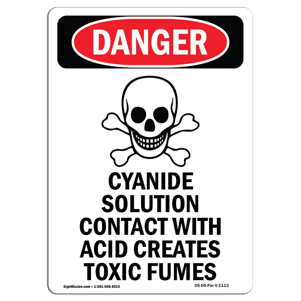 Cyanide Solution