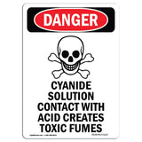 Cyanide Solution
