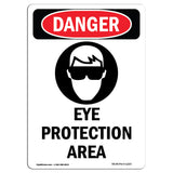 Eye Protection Area