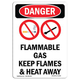 Flammable Gas Keep Flames And Heat Away