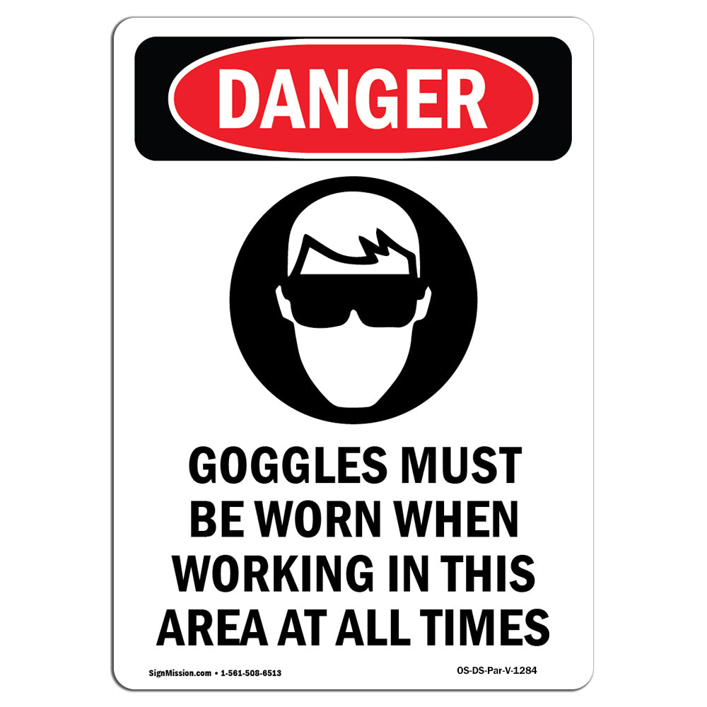 Goggles Worn When Working In This Area