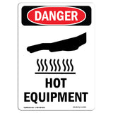 Hot Equipment