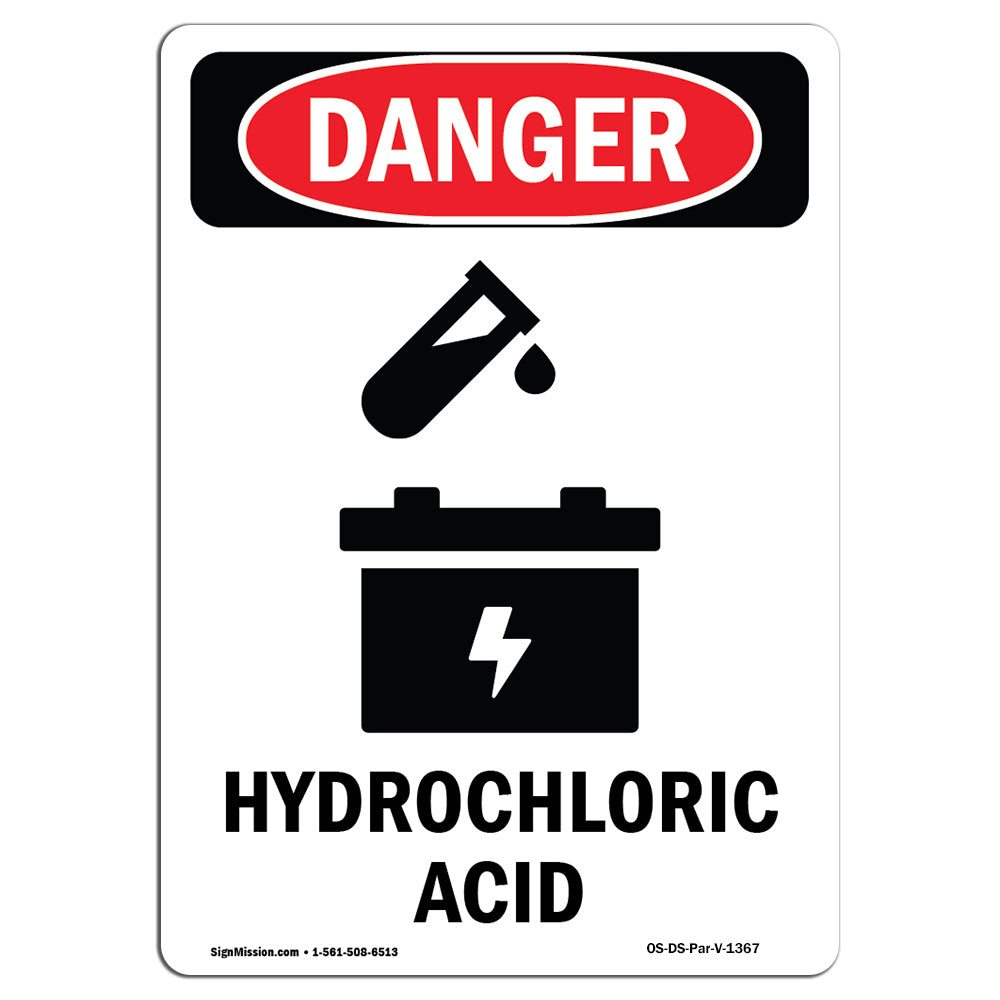 Hydrochloric Acid