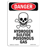 Hydrogen Sulfide Poisonous Gas