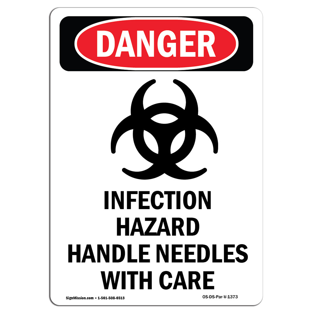 Infection Hazard Handle Needles With Care