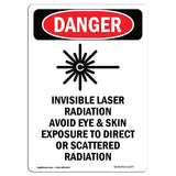 Invisible Laser Radiation Avoid Eye Exposure