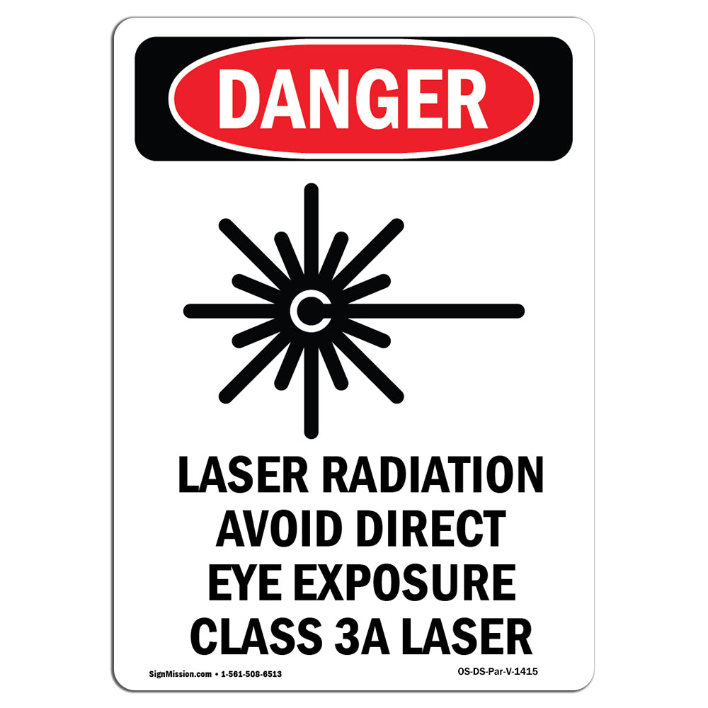 Laser Radiation Avoid