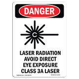 Laser Radiation Avoid