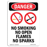 No Smoking No Open Flames No Sparks