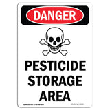Pesticide Storage Area