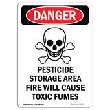 Pesticide Storage Area
