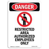 Restricted Area Authorized Employees Only