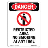 Restricted Area No Smoking At Any Time