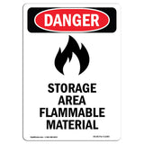 Storage Area Flammable Material