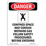 Confined Space May Contain Methane Gas