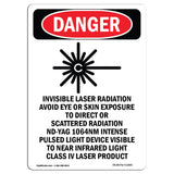 Invisible Laser Radiation Avoid Eye Exposure