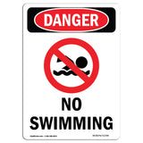No Swimming