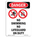 No Swimming No Lifeguard On Duty