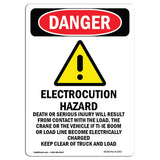 Electrocution Hazard Crane