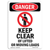 Keep Clear Of Lifted Or Moving Loads