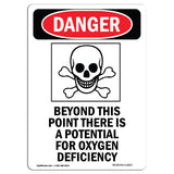 Oxygen Deficiency Beyond This Point