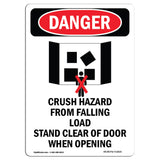 Crush Hazard From Falling Load