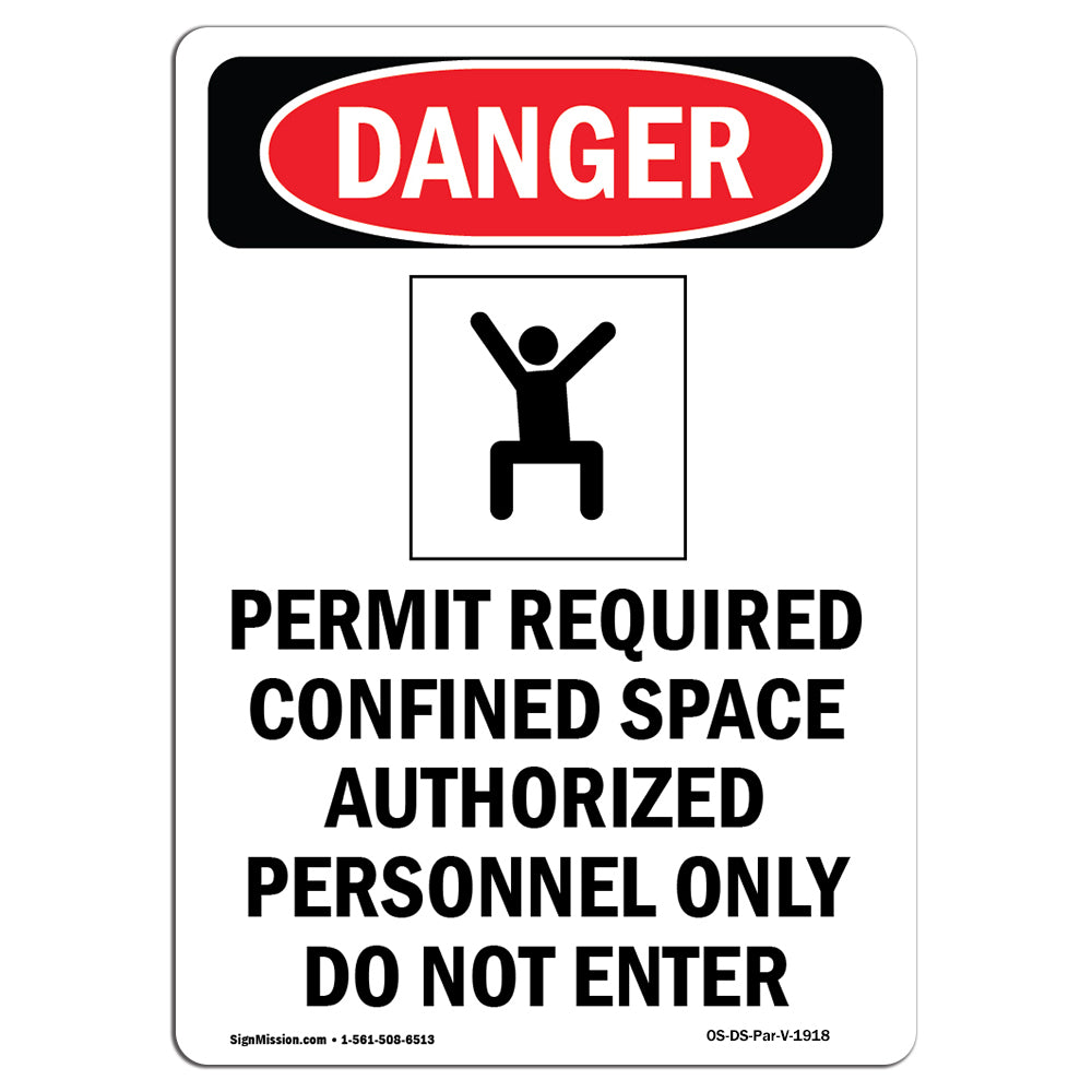 Portrait Permit Required