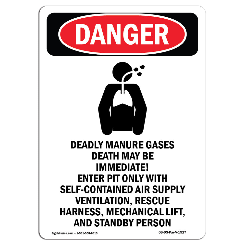 Deadly Manure Gas Hazard