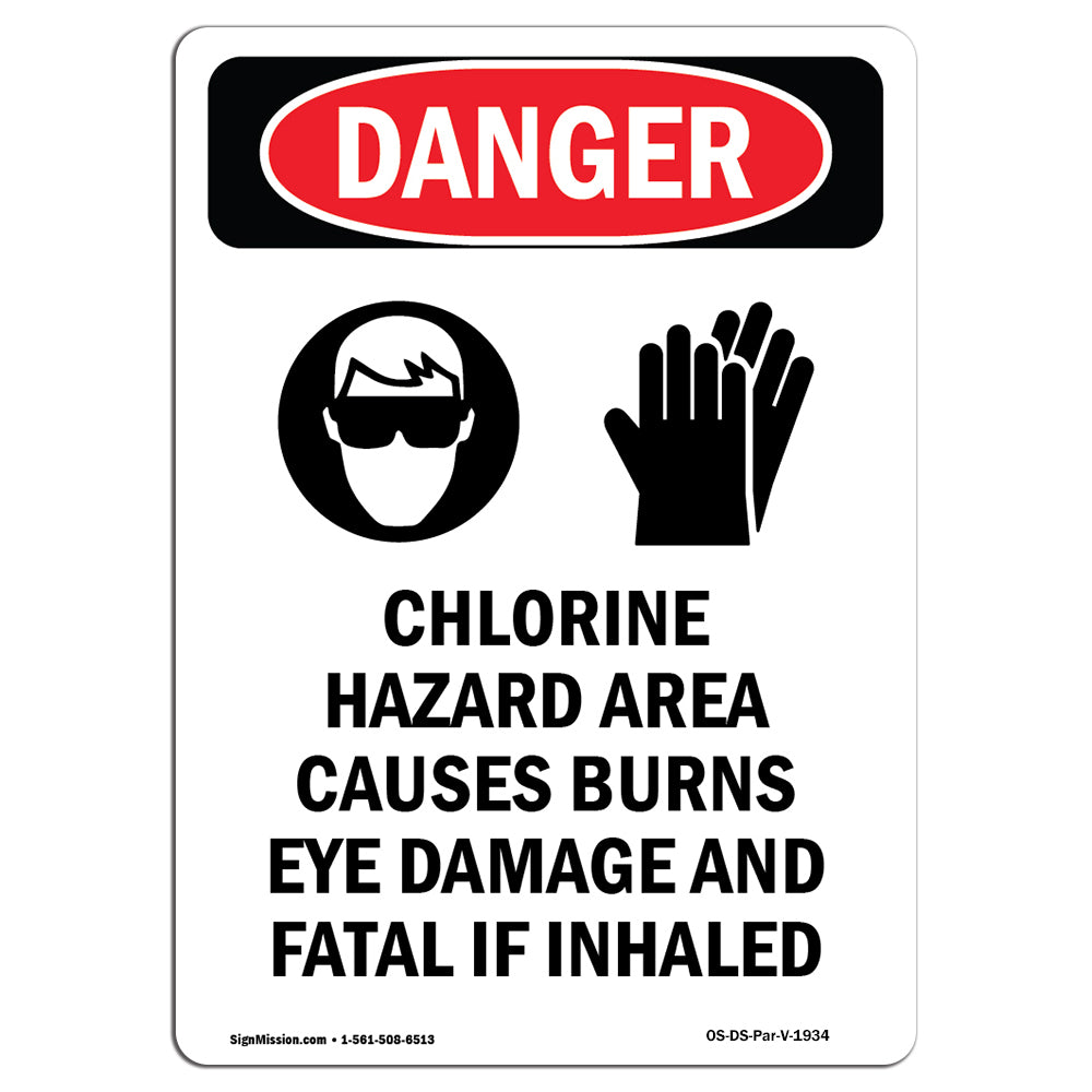 Portrait Chlorine Hazard