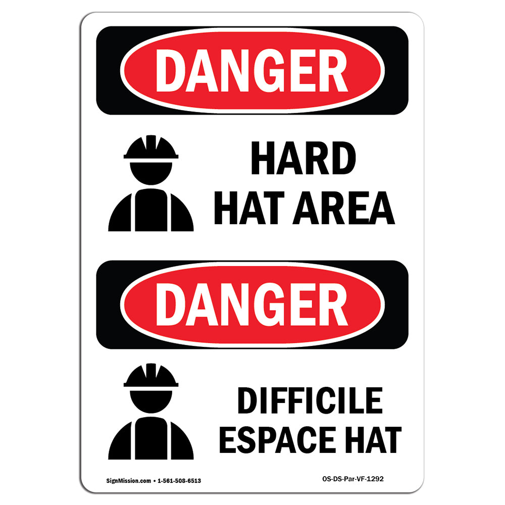 Hard Hat Area