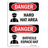 Hard Hat Area