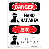 Hard Hat Area