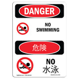 No Swimming