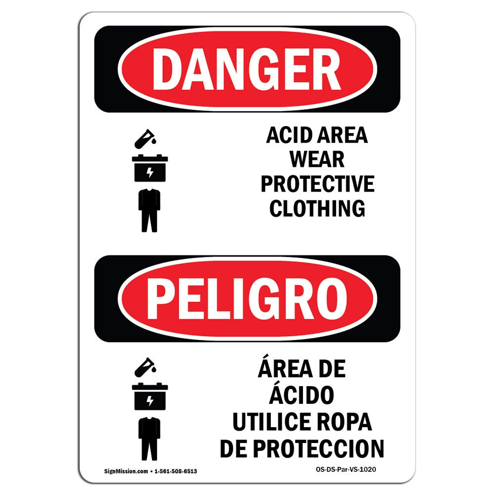 Acid Area Wear Protective Clothing