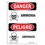 Ammonia