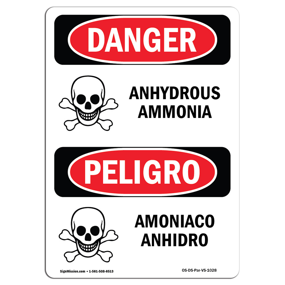 Anhydrous Ammonia