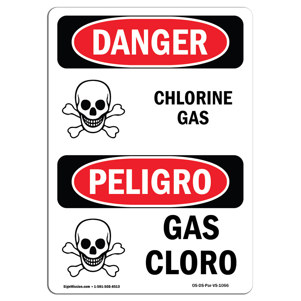 Chlorine Gas