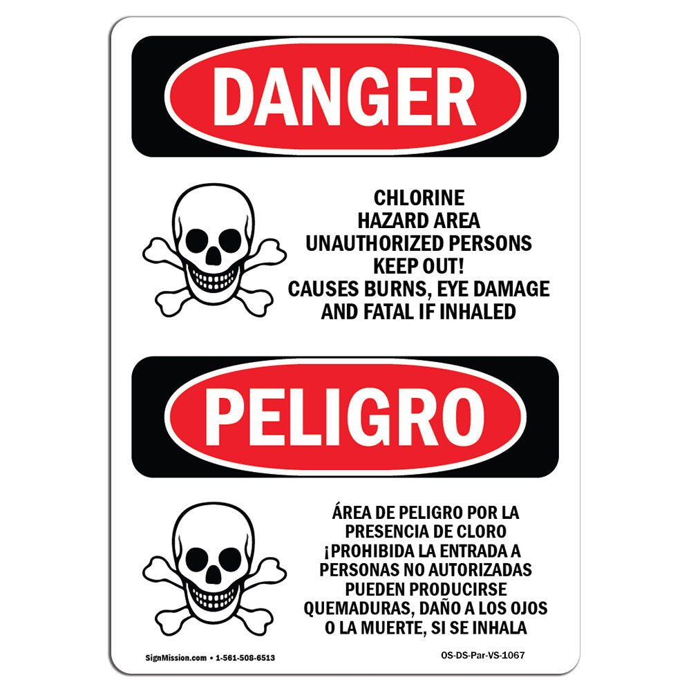Chlorine Hazard Area