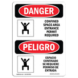 Confined Space Area Entrance Permit Required