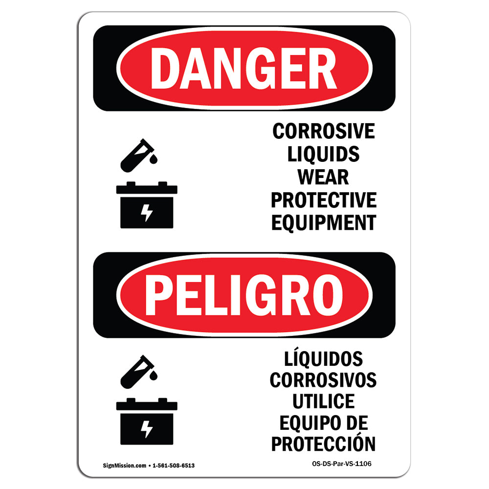 Corrosive Liquids Wear