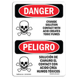 Cyanide Solution