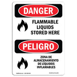 Flammable Liquids Stored Here