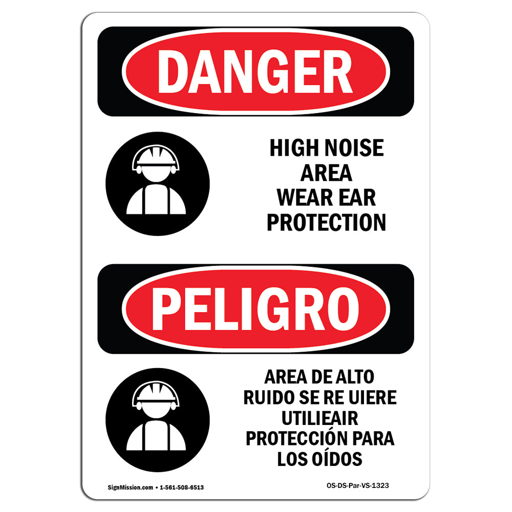 High Noise Area Wear Ear Protection