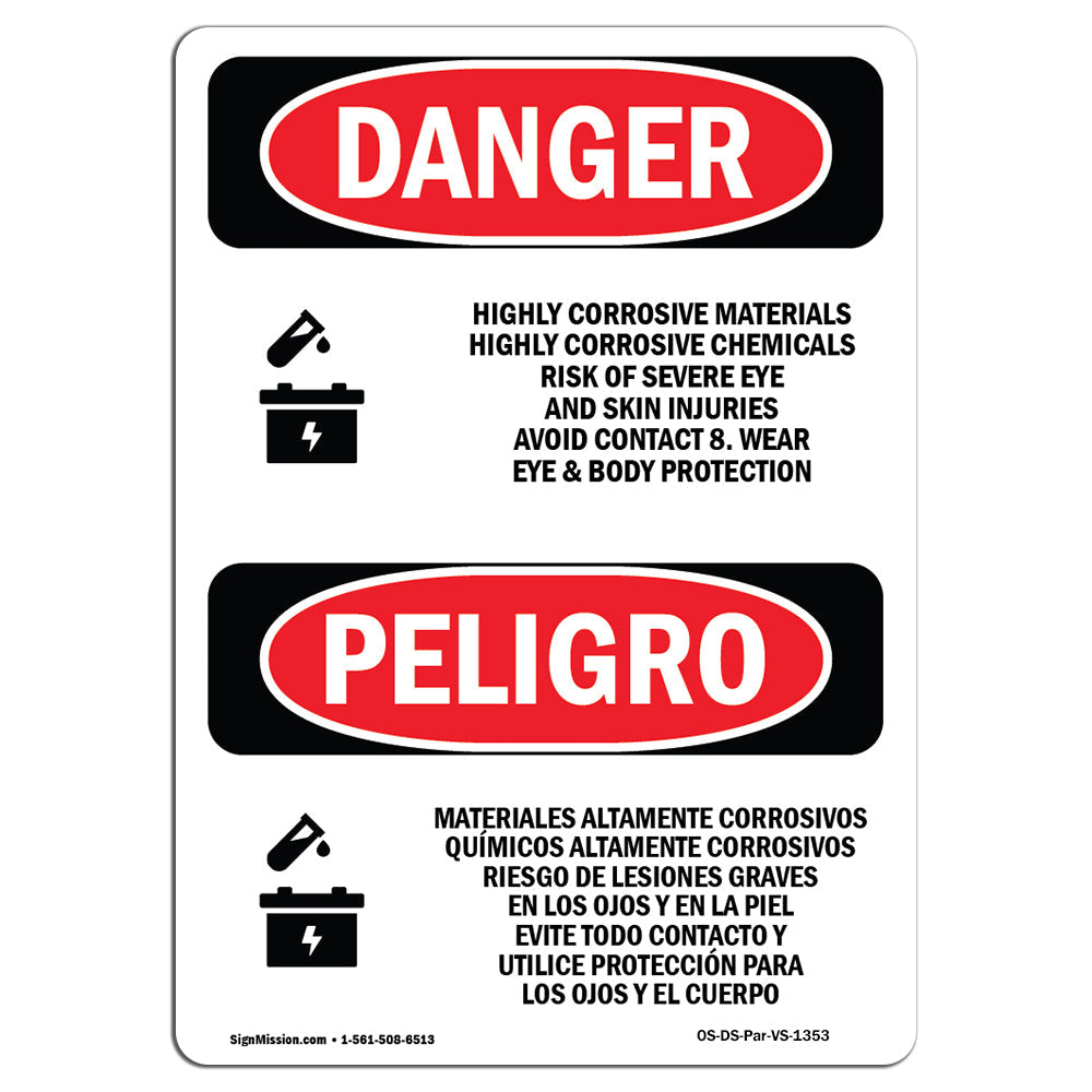 Highly Corrosive Materials Chemicals