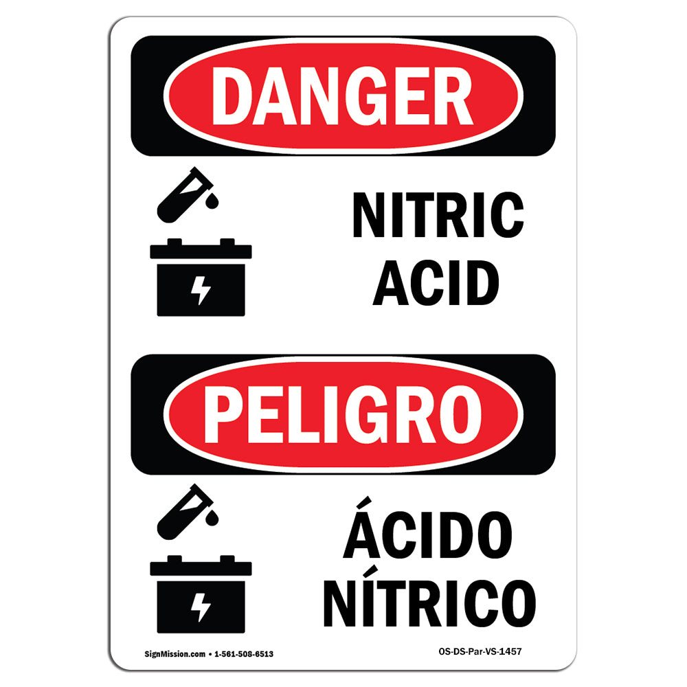 Nitric Acid